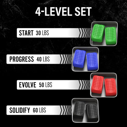 NEW VERSION Jaw Exerciser for Men and Women | 4 Resistance Levels Powerful Jaw Trainer Set | Defines Jawline & Tones the Face | Helps Reduce Double Chin Avelisse