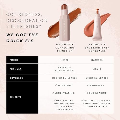 Fenty Beauty by Rihanna Bright Fix Eye Brightener Concealer - Deep Melon (0.31 oz) - görsel 14