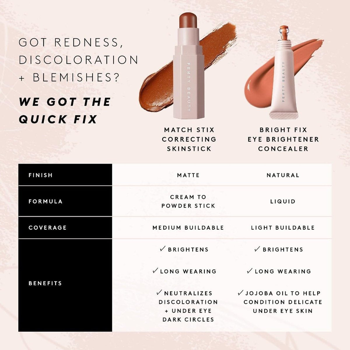 Fenty Beauty by Rihanna Bright Fix Eye Brightener Concealer - Deep Melon (0.31 oz) - görsel 13