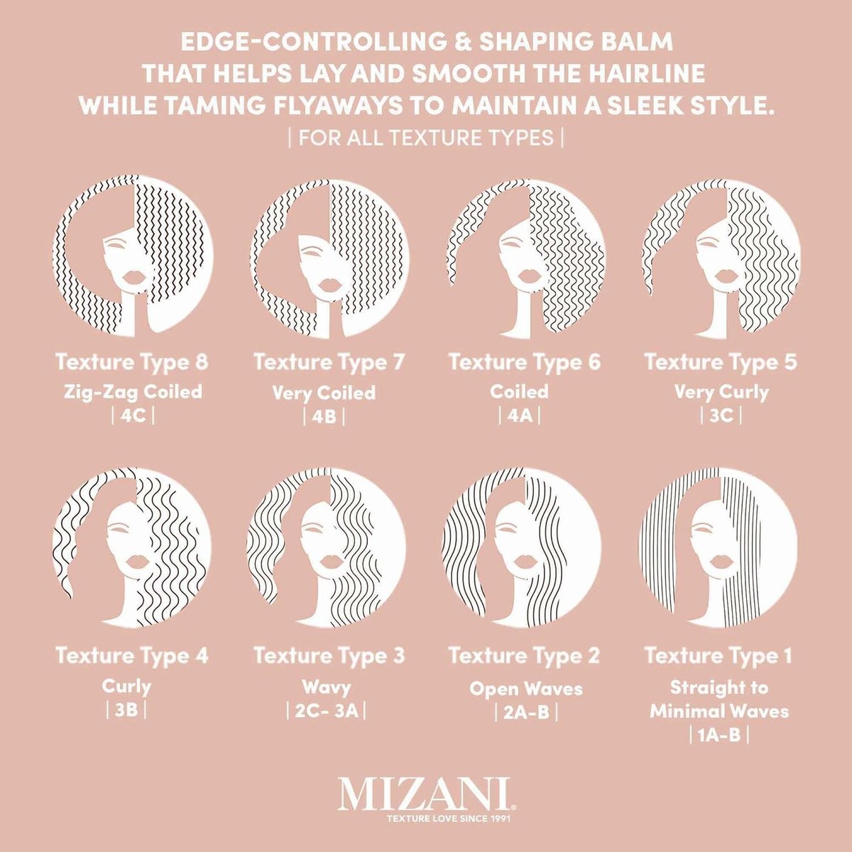 Mizani Artful Edges Edge Control Gel – Flake-Free Strong Hold with Castor Oil & Shea Butter, 1.6 Fl Oz Avelisse