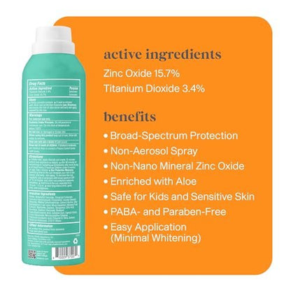 Thinksport Kids Sunscreen Spray SPF 50 - All Sheer Mineral Sunscreen, 6 Fl Oz, Water Resistant, Natural Zinc Oxide UVA/UVB Protection for Baby & Toddler Avelisse