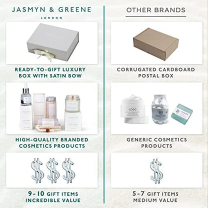 Luxury Spa Gift Basket for Women - 10 Relaxing Lavender Self Care Kit | Jasmyn & Greene Avelisse