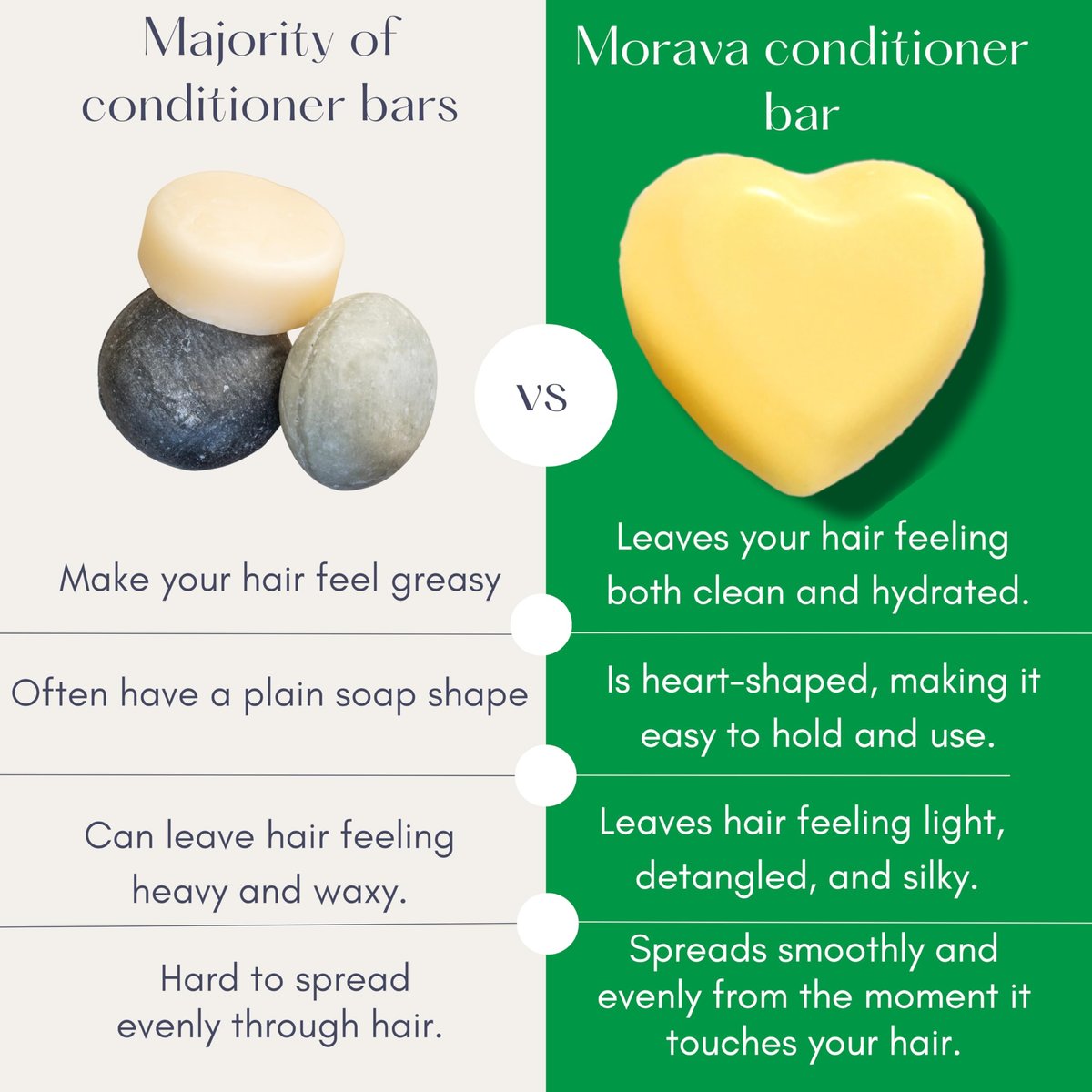 Morava Conditioner Bar for Curly Hair – Marshmallow Root, Shea & Cocoa Deep Conditioner, Vitamin B5, Silicone-Free, Sustainable 1.4 oz - görsel 7