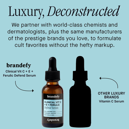 Brandefy Vitamin C Face Serum 15% L-Ascorbic Acid, Ferulic Acid 0.5% + Vitamin E - Dark Spot Corrector & Anti-Aging Serum, 1 oz, Made in USA Avelisse