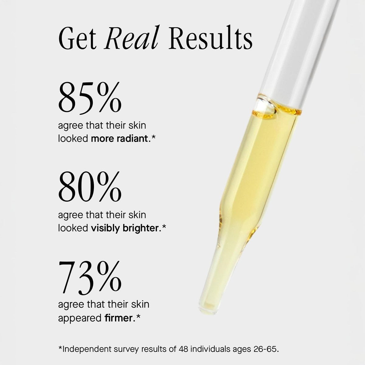 Brandefy Vitamin C Face Serum 15% L-Ascorbic Acid, Ferulic Acid 0.5% + Vitamin E - Dark Spot Corrector & Anti-Aging Serum, 1 oz, Made in USA Avelisse