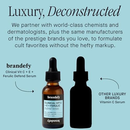 Brandefy Vitamin C Face Serum 15% L-Ascorbic Acid, Ferulic Acid 0.5% + Vitamin E - Dark Spot Corrector & Anti-Aging Serum, 1 oz, Made in USA Avelisse