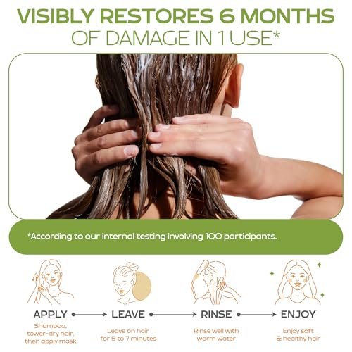 Keratin Hair Mask for Dry, Damaged or Long Hair - Deep Conditioner Masque with Protein, Coconut, Jojoba & Avocado Oil – Collagen Treatment for Hair Growth & Hydration, Split Ends Repair, Color-Safe Avelisse
