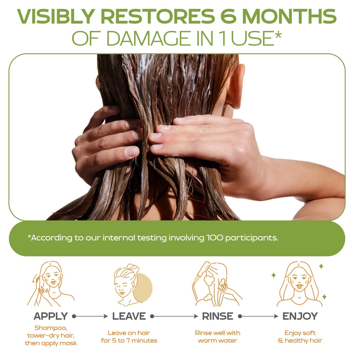 Keratin Hair Mask for Dry, Damaged or Long Hair - Deep Conditioner Masque with Protein, Coconut, Jojoba & Avocado Oil – Collagen Treatment for Hair Growth & Hydration, Split Ends Repair, Color-Safe Avelisse