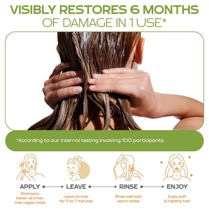 Keratin Hair Mask for Dry, Damaged or Long Hair - Deep Conditioner Masque with Protein, Coconut, Jojoba & Avocado Oil – Collagen Treatment for Hair Growth & Hydration, Split Ends Repair, Color-Safe Avelisse