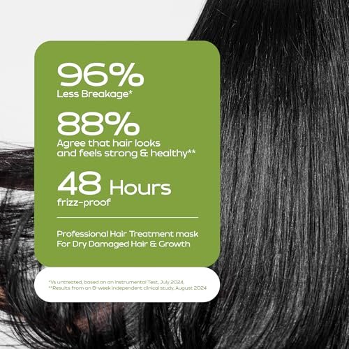 Keratin Hair Mask for Dry, Damaged or Long Hair - Deep Conditioner Masque with Protein, Coconut, Jojoba & Avocado Oil – Collagen Treatment for Hair Growth & Hydration, Split Ends Repair, Color-Safe Avelisse