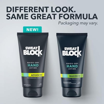 SweatBlock Antiperspirant Hand Lotion – Quick-Dry Hyperhidrosis Treatment for Sweaty Palms, 1.69 fl oz Travel Size, Dermatologist Tested, Non-Irritating for Men and Women Avelisse