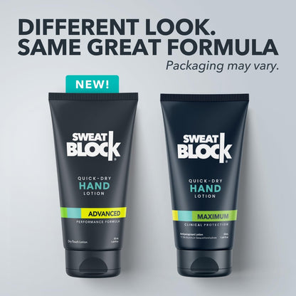 SweatBlock Antiperspirant Hand Lotion – Quick-Dry Hyperhidrosis Treatment for Sweaty Palms, 1.69 fl oz Travel Size, Dermatologist Tested, Non-Irritating for Men and Women Avelisse