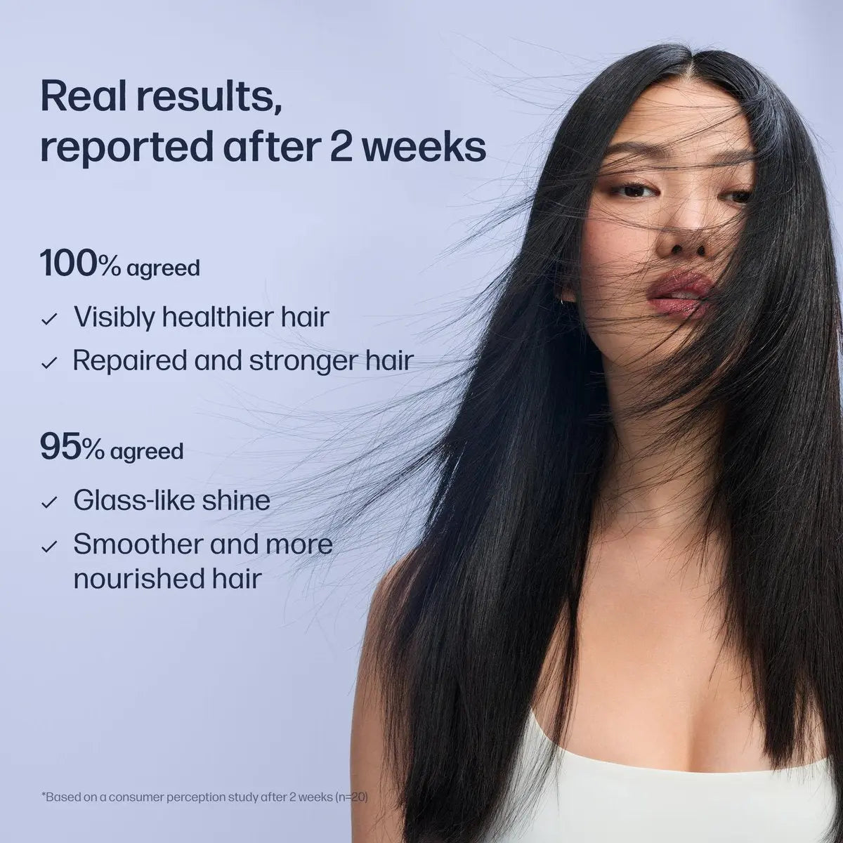 UNOVE Deep Damage Repair Hair Mask - Protein Hair Treatment for Damaged, Dry, Frizzy Hair - Deep Conditioning Keratin Mask - Korean Hair Care - Tender Bloom, 7 fl oz Avelisse