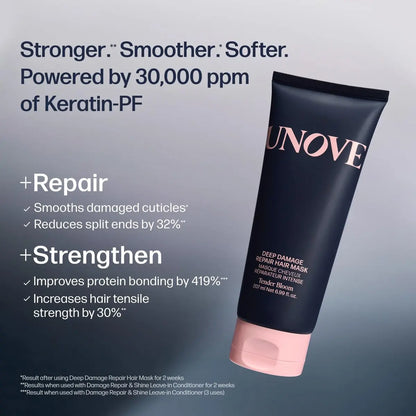 UNOVE Deep Damage Repair Hair Mask - Protein Hair Treatment for Damaged, Dry, Frizzy Hair - Deep Conditioning Keratin Mask - Korean Hair Care - Tender Bloom, 7 fl oz Avelisse
