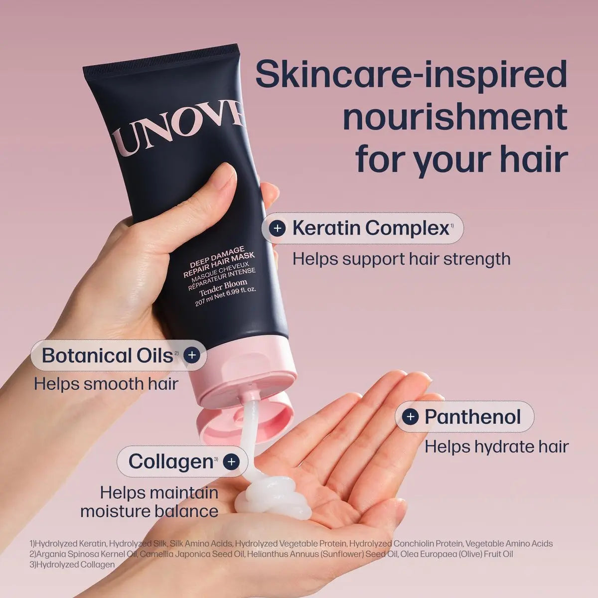 UNOVE Deep Damage Repair Hair Mask - Protein Hair Treatment for Damaged, Dry, Frizzy Hair - Deep Conditioning Keratin Mask - Korean Hair Care - Tender Bloom, 7 fl oz Avelisse