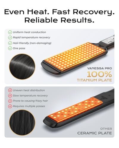 VANESSA PRO Titanium Flat Iron Hair Straightener for Natural Hair, 2 inch Wide Plate Silk Press Straightener for Thick Hairs, Gold Avelisse