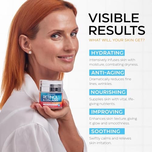 Retinol Cream for Face with Hyaluronic Acid - Anti-Aging Moisturizer for Women & Men, Reduces Wrinkles & Dryness, 1.85 oz Avelisse