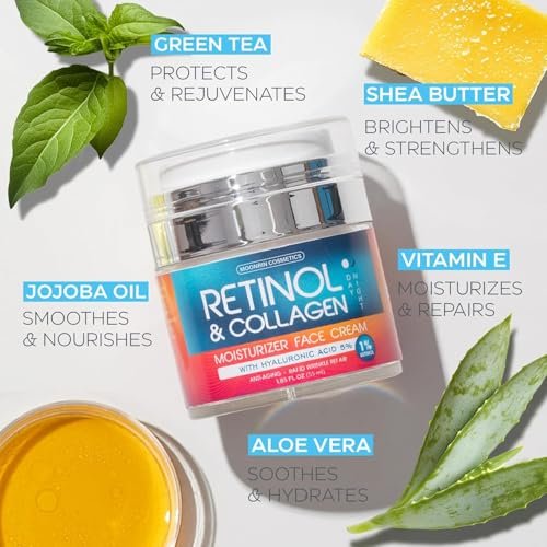 Retinol Cream for Face with Hyaluronic Acid - Anti-Aging Moisturizer for Women & Men, Reduces Wrinkles & Dryness, 1.85 oz Avelisse