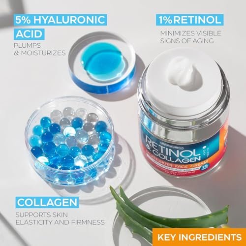 Retinol Cream for Face with Hyaluronic Acid - Anti-Aging Moisturizer for Women & Men, Reduces Wrinkles & Dryness, 1.85 oz Avelisse