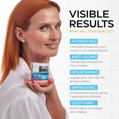 Retinol Cream for Face with Hyaluronic Acid - Anti-Aging Moisturizer for Women & Men, Reduces Wrinkles & Dryness, 1.85 oz Avelisse