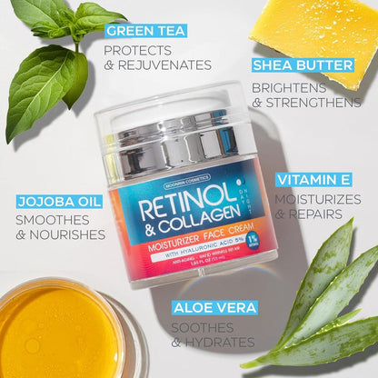 Retinol Cream for Face with Hyaluronic Acid - Anti-Aging Moisturizer for Women & Men, Reduces Wrinkles & Dryness, 1.85 oz Avelisse