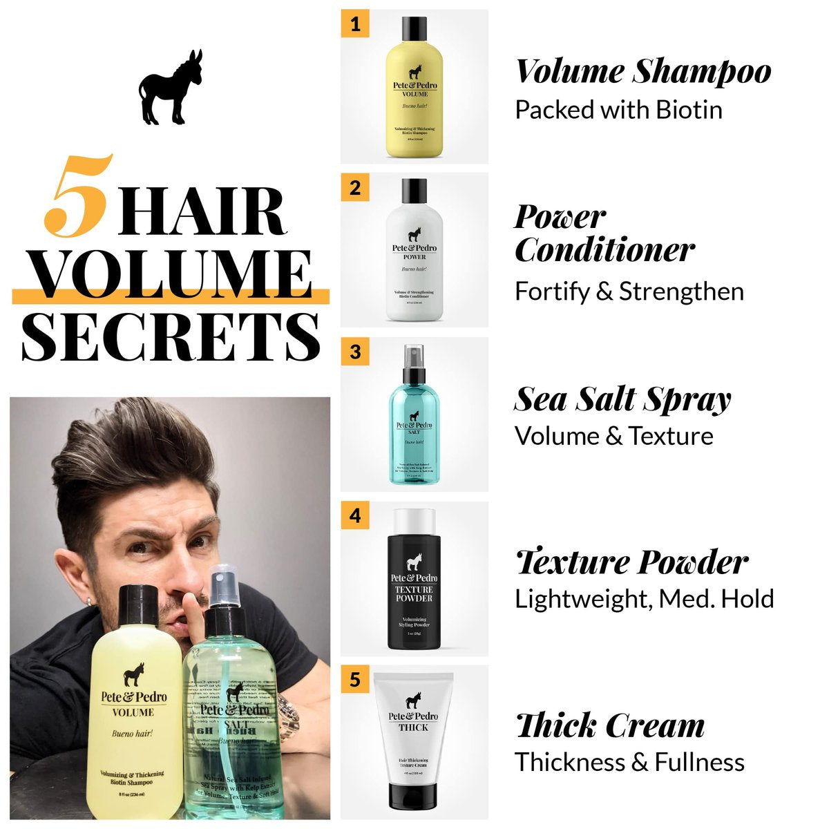 Pete & Pedro THICK Hair Cream - Light-Holding Thickening & Texture Styling Cream for Fine, Thin, & Thinning Hair, Men & Women, 4 oz Avelisse