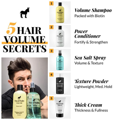 Pete & Pedro THICK Hair Cream - Light-Holding Thickening & Texture Styling Cream for Fine, Thin, & Thinning Hair, Men & Women, 4 oz Avelisse