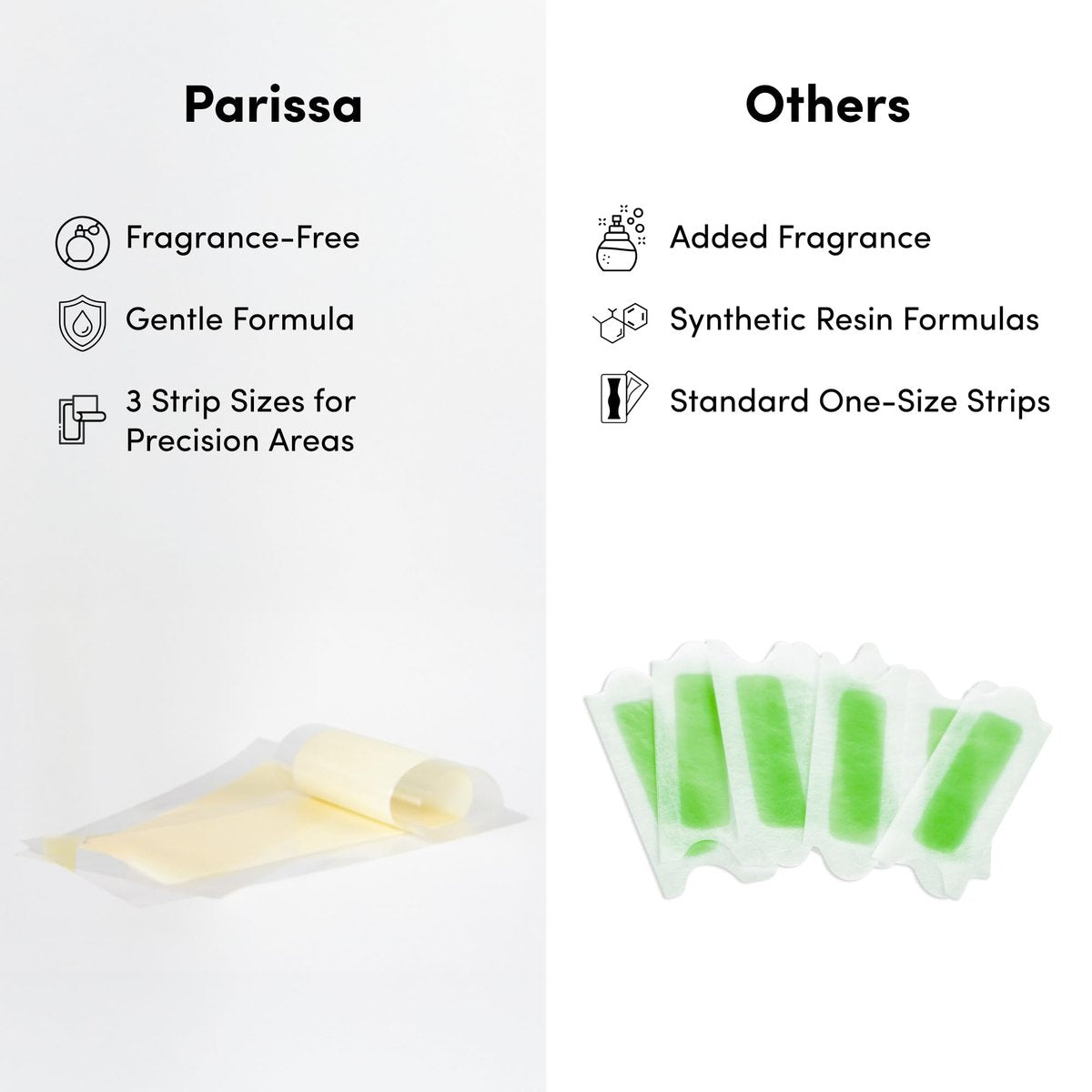 Parissa Legs & Body Biodegradable Wax Strips Kit - 24 Ready-to-Use Large Wax Strips for At-Home Hair Removal, Suitable for All Hair Types, Includes Post-Wax Ultra Soothe Oil Avelisse
