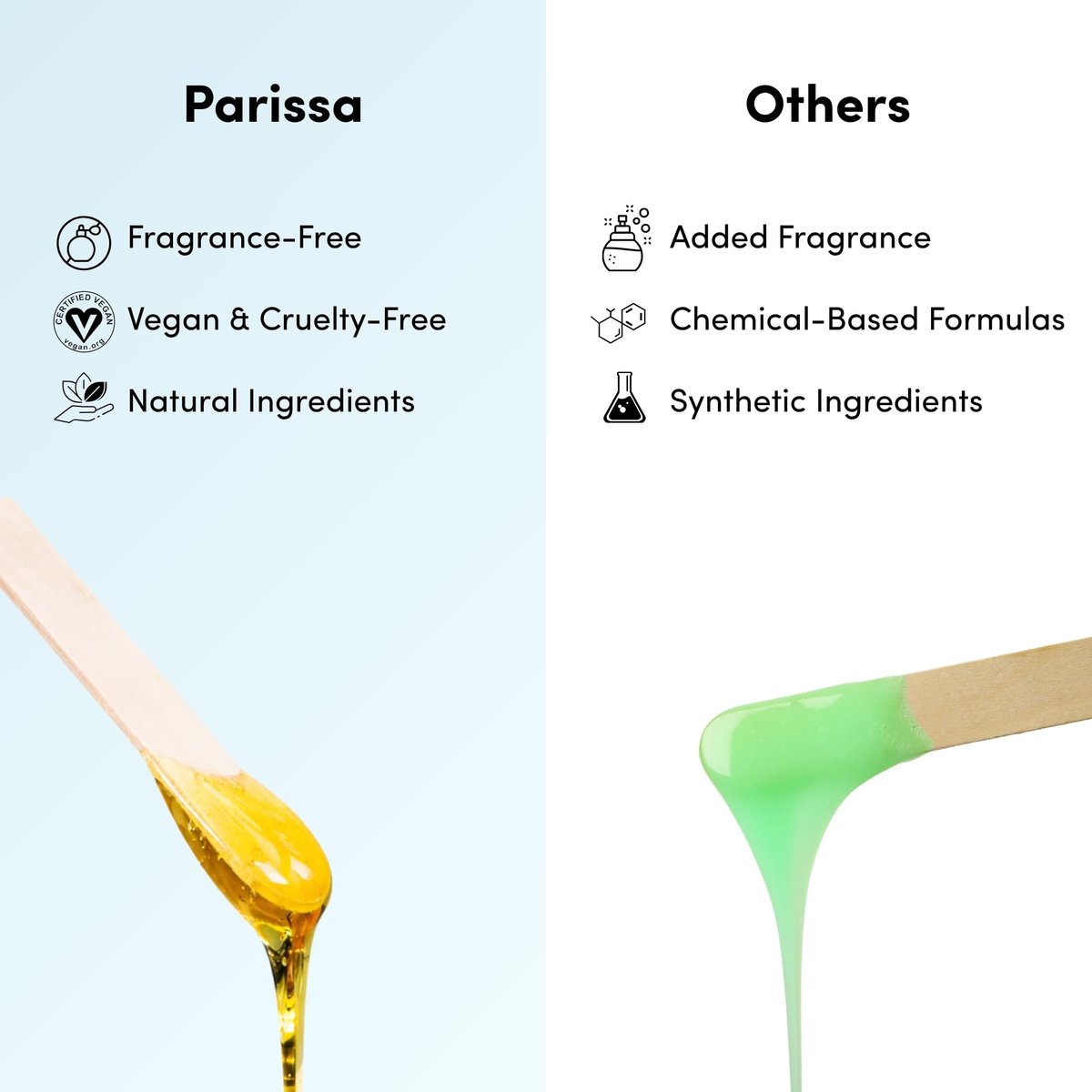 Parissa Microwavable Warm Wax Kit – Vegan, Salon-Quality Formula for Coarse Hair on Legs & Body, 5 fl oz (150 ml) Avelisse