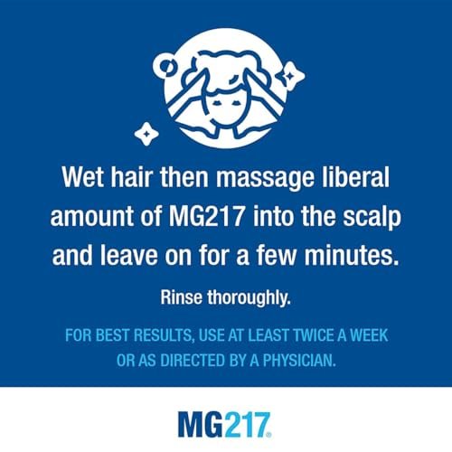 MG217 Medicated Dandruff Shampoo & Conditioner, 3% Salicylic Acid, 8 oz Tube Avelisse