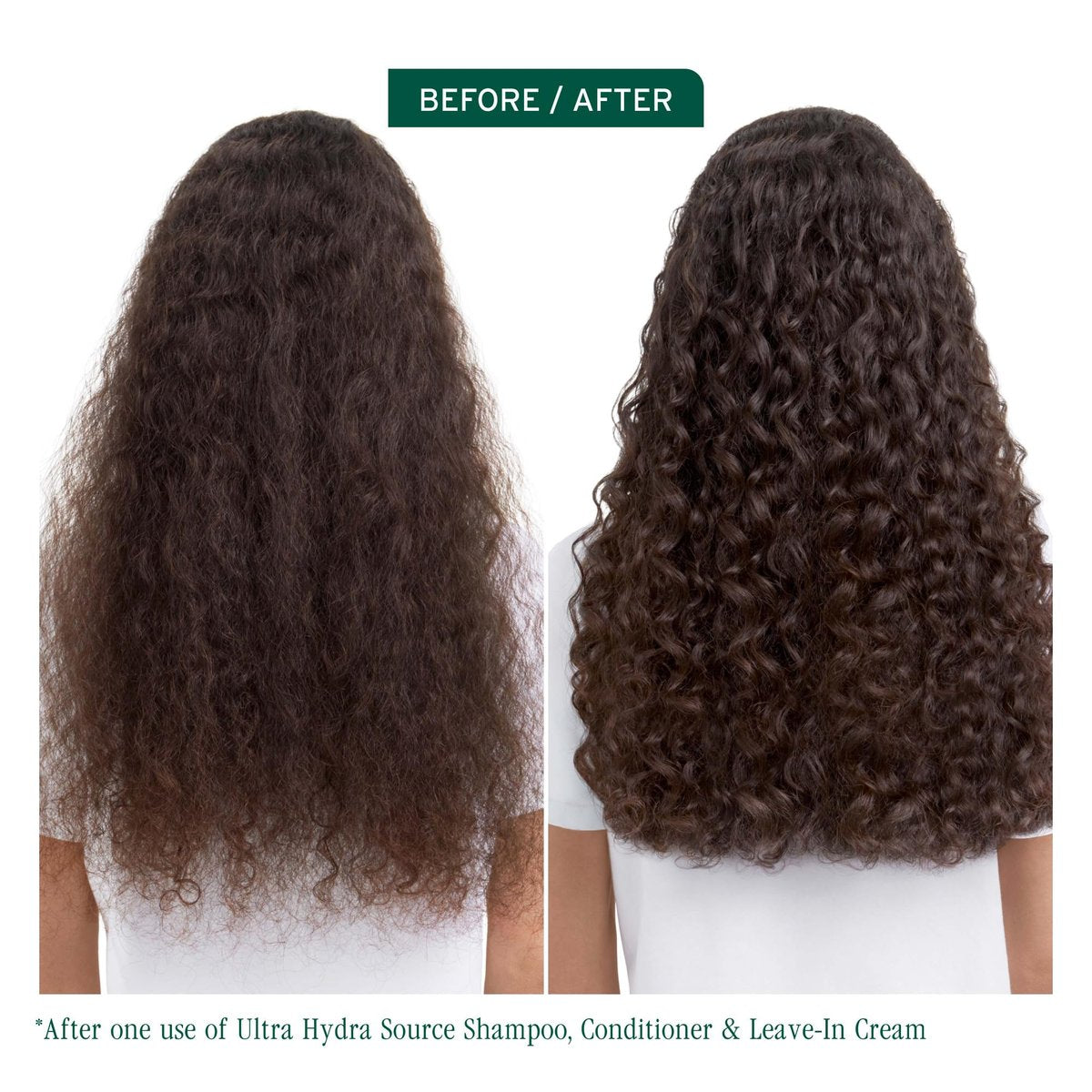 Biolage Ultra Hydra Source Leave-In Cream for Very Dry, Thick Hair - Moisturizes & Controls Frizz with Cupuaçu Butter & Salicylic Acid - görsel 3