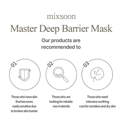Mixsoon Master Deep Barrier Mask 5ea - Intensive Hydrating Sheet Mask for Sensitive Skin