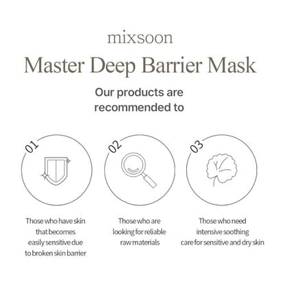 Mixsoon Master Deep Barrier Mask 5ea - Intensive Hydrating Sheet Mask for Sensitive Skin