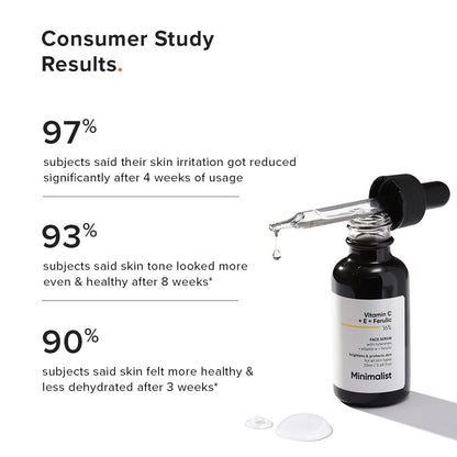 Minimalist Vitamin C+E+Ferulic Acid 16% Face Serum for Anti-Aging & Glow | Reduces Skin Damage & Redness | Brightens Dull Complexion | All Skin Types | 0.68 Fl Oz