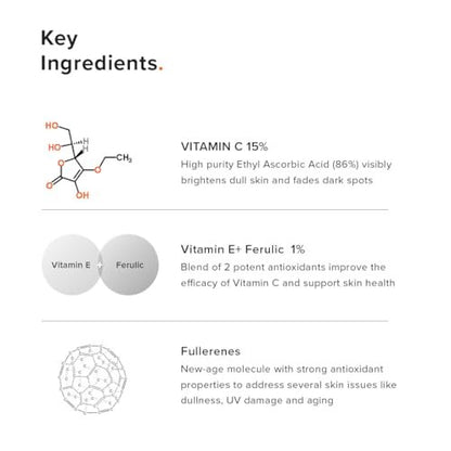 Minimalist Vitamin C+E+Ferulic Acid 16% Face Serum for Anti-Aging & Glow | Reduces Skin Damage & Redness | Brightens Dull Complexion | All Skin Types | 0.68 Fl Oz