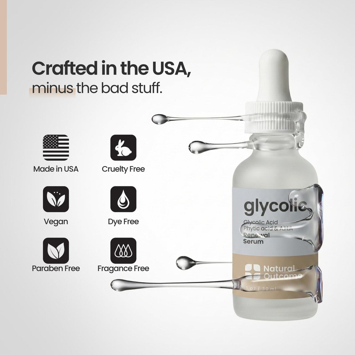 Natural Outcome Glycolic Acid/AHA 12% Renewal Serum - Anti-Aging Exfoliating Facial Serum for Smoother Skin, Clarifies Acne and Rejuvenates, 1 Oz Avelisse