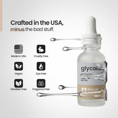 Natural Outcome Glycolic Acid/AHA 12% Renewal Serum - Anti-Aging Exfoliating Facial Serum for Smoother Skin, Clarifies Acne and Rejuvenates, 1 Oz Avelisse