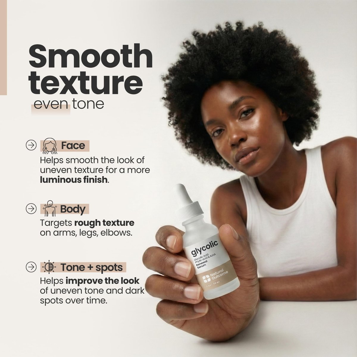 Natural Outcome Glycolic Acid/AHA 12% Renewal Serum - Anti-Aging Exfoliating Facial Serum for Smoother Skin, Clarifies Acne and Rejuvenates, 1 Oz Avelisse