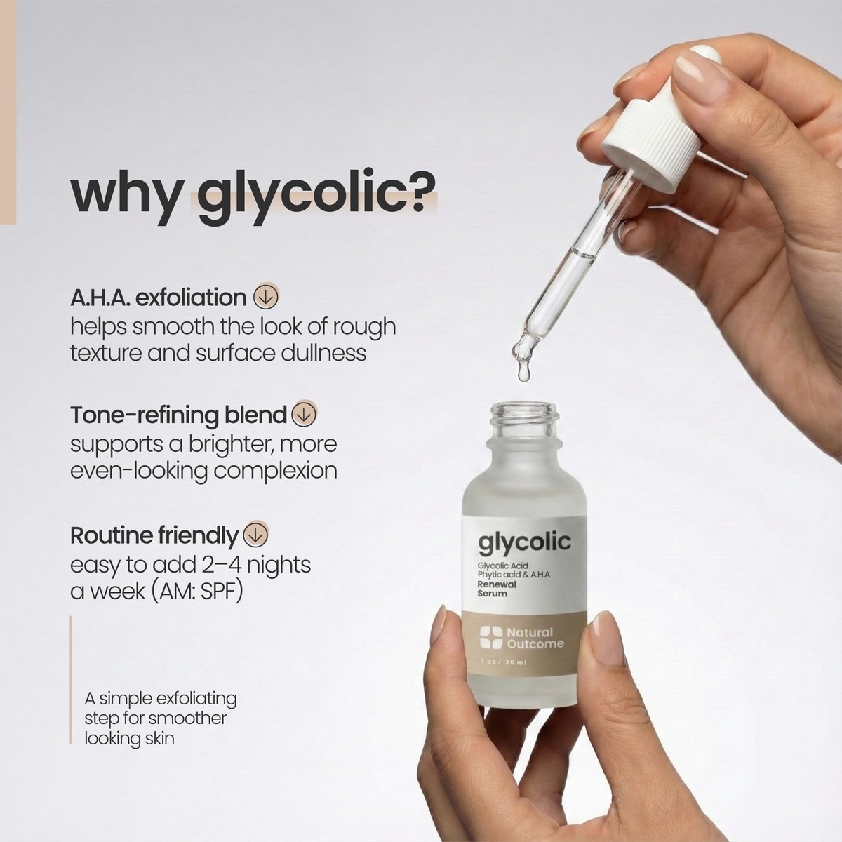 Natural Outcome Glycolic Acid/AHA 12% Renewal Serum - Anti-Aging Exfoliating Facial Serum for Smoother Skin, Clarifies Acne and Rejuvenates, 1 Oz Avelisse