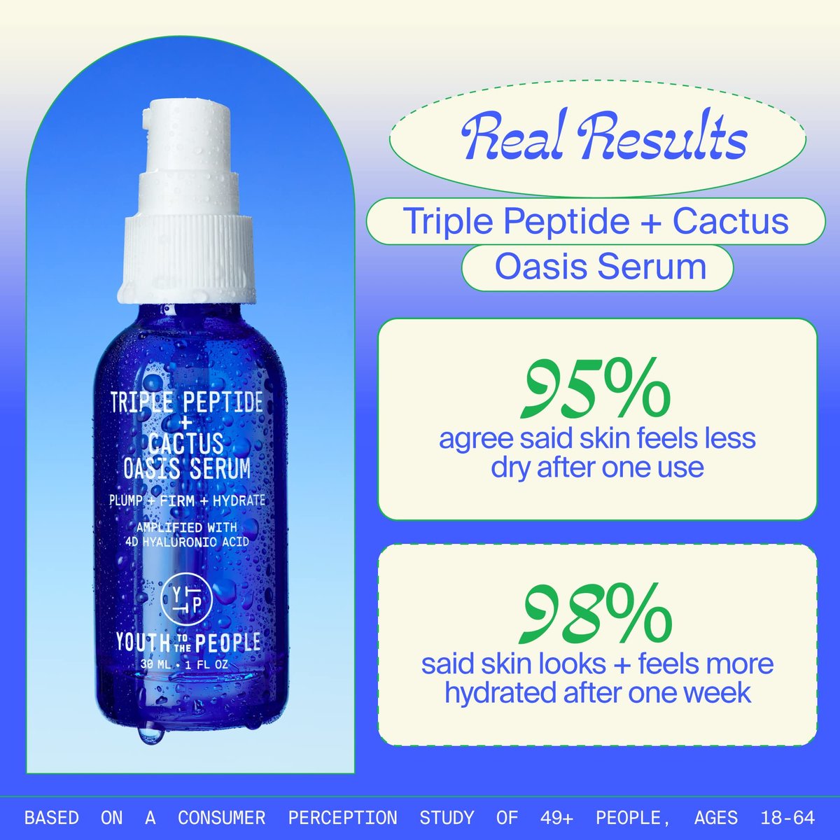 Youth To The People Triple Peptide + Oasis Face Serum - Hydrating & Firming Serum for Dry Skin, Plumps Fine Lines with 4 Types of Hyaluronic Acid & Peptides, Fragrance-Free, 1 fl oz Avelisse