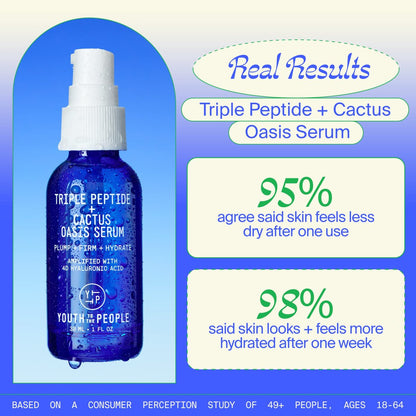 Youth To The People Triple Peptide + Oasis Face Serum - Hydrating & Firming Serum for Dry Skin, Plumps Fine Lines with 4 Types of Hyaluronic Acid & Peptides, Fragrance-Free, 1 fl oz Avelisse