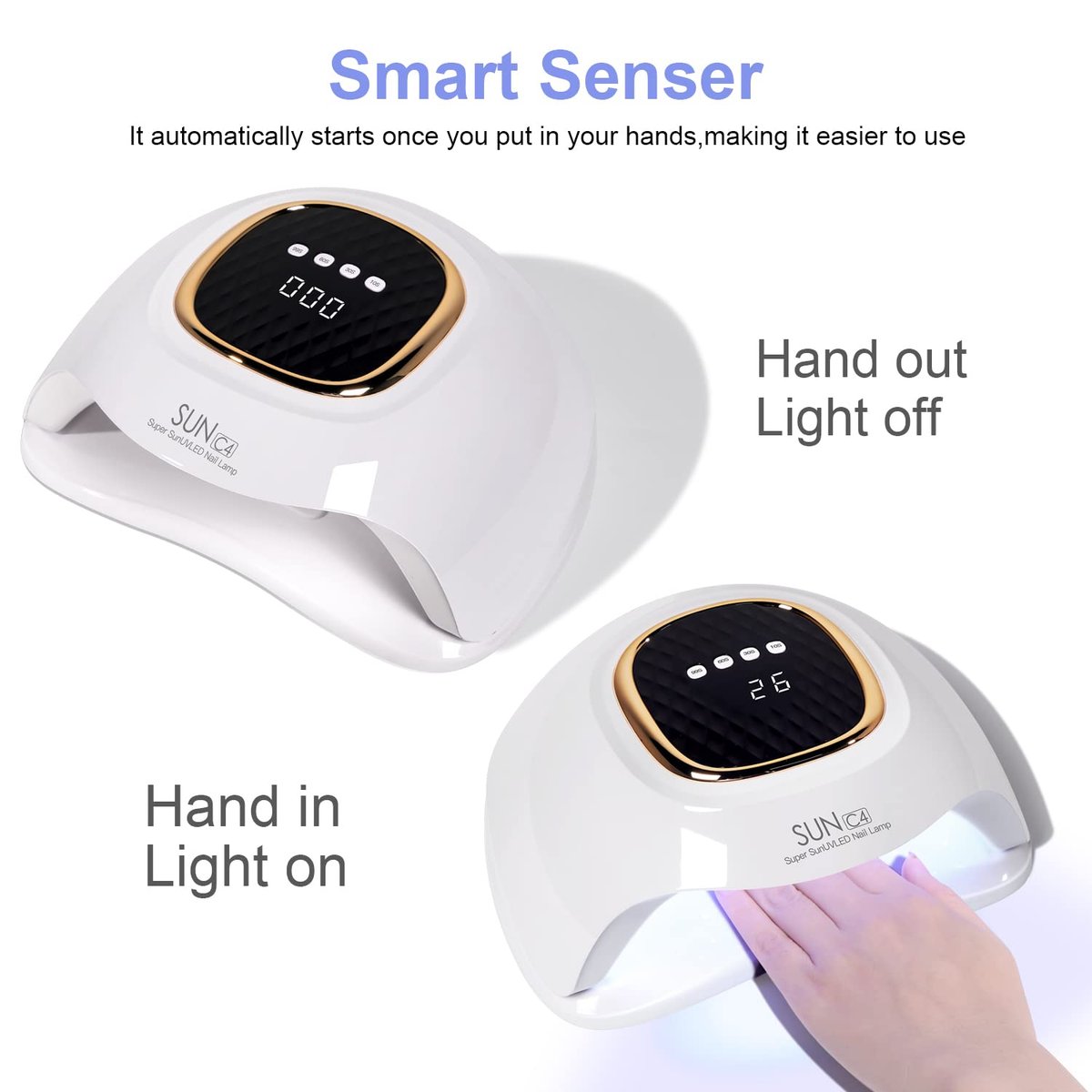 MIRAGE LAYON UV Nail Lamp - Fast Drying LED Nail Lamp with 4 Timers & Infrared Sensor for Home Salon Use Avelisse