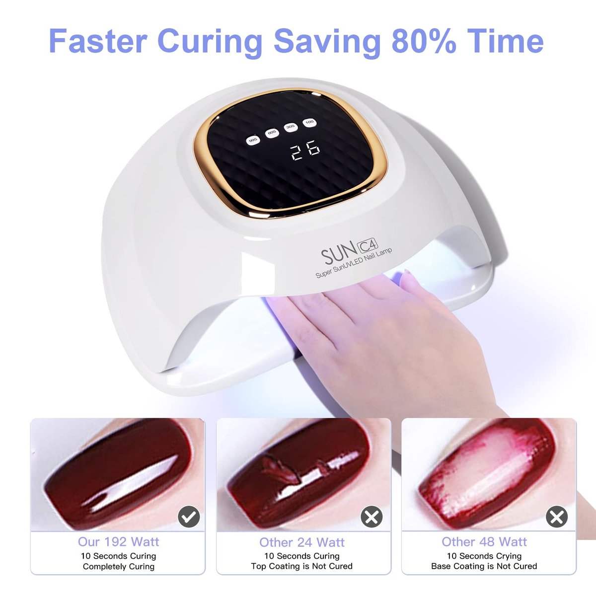 MIRAGE LAYON UV Nail Lamp - Fast Drying LED Nail Lamp with 4 Timers & Infrared Sensor for Home Salon Use Avelisse