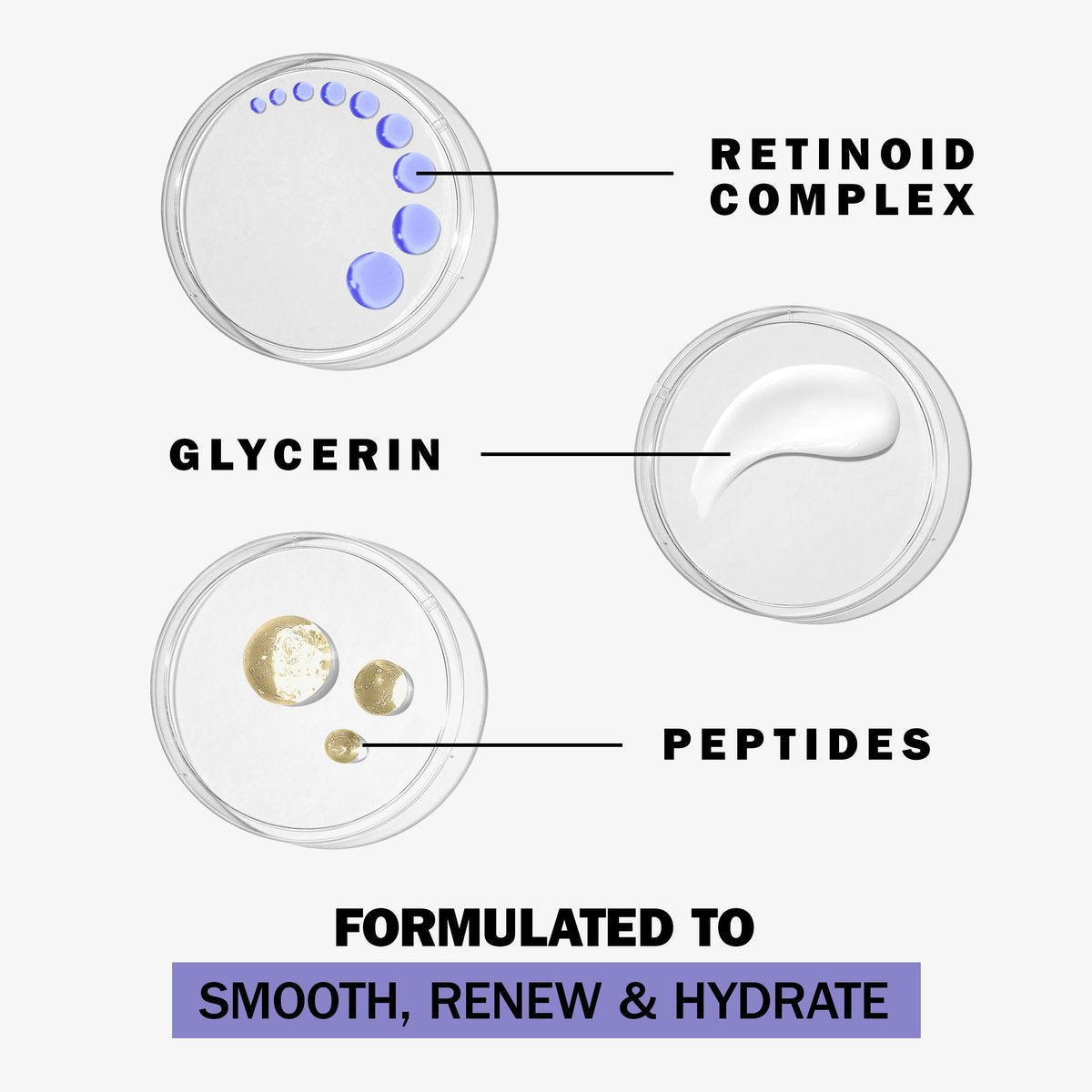 Olay Retinol 24 Duo Pack: Fragrance-Free Exfoliating Cleanser & Night Moisturizer Avelisse