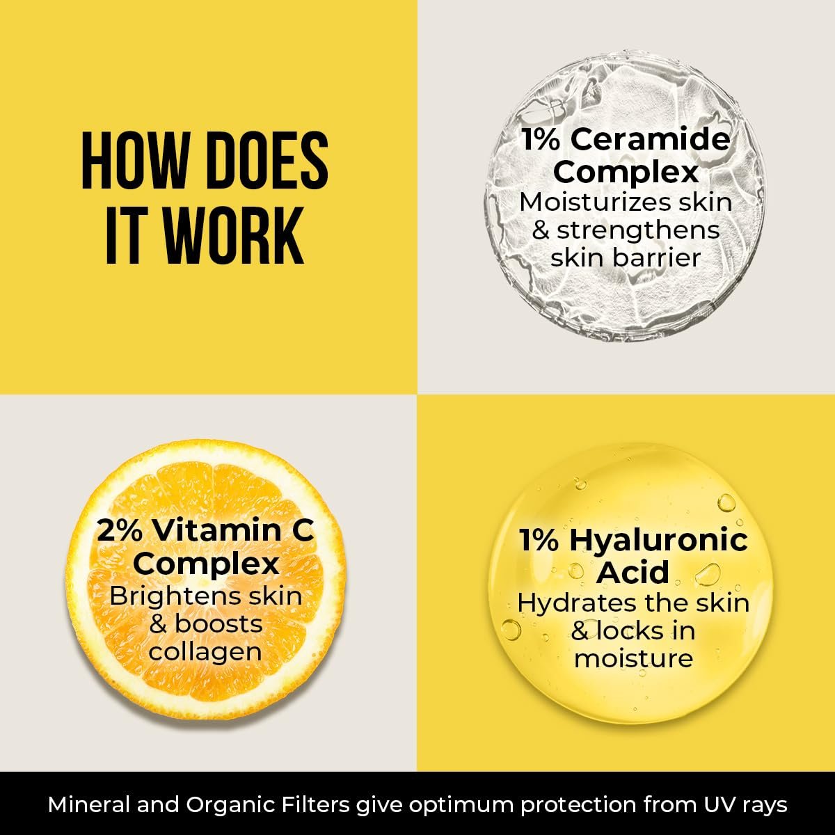 Dr. Sheth's Ceramide & Vitamin C Sunscreen SPF 50+ PA++++ – Lightweight, No White Cast, 50g Avelisse