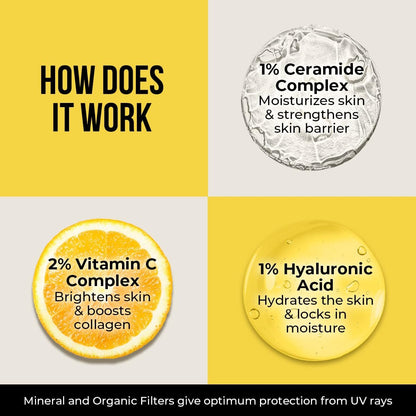 Dr. Sheth's Ceramide & Vitamin C Sunscreen SPF 50+ PA++++ – Lightweight, No White Cast, 50g Avelisse