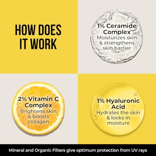 Dr. Sheth's Ceramide & Vitamin C Sunscreen SPF 50+ PA++++ – Lightweight, No White Cast, 50g Avelisse
