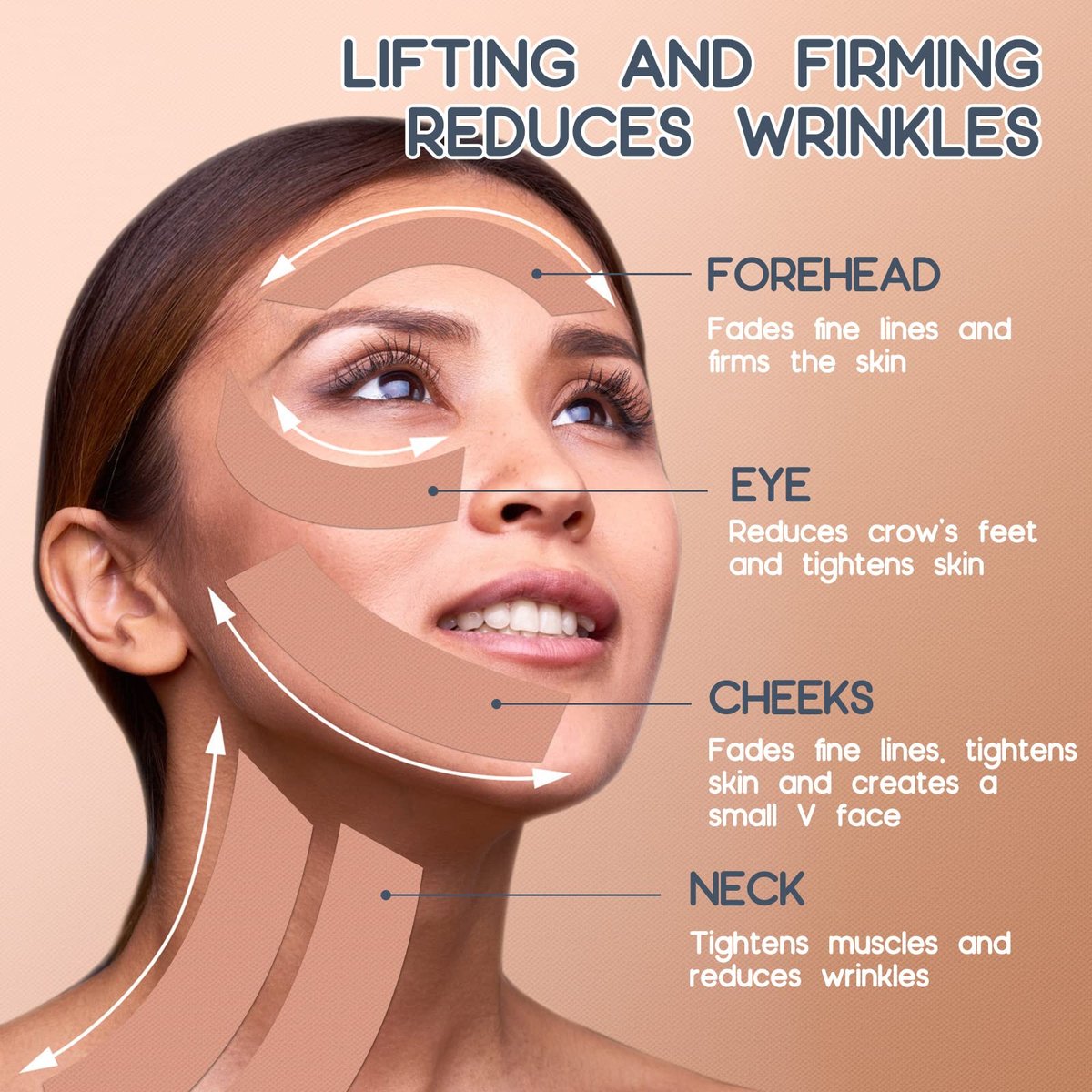 AURUZA 2 Rolls Facial Myofascial Face Lift Tape – Neck & Forehead Anti-Wrinkle Patches for Firming and Tightening Skin (Unisex) - görsel 7