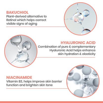 Avène RetrinAL Advanced Correcting Serum - Firming, Plumping, and Renewing Serum with Hyaluronic Acid, Niacinamide, and Bakuchiol, 1 Fl Oz Avelisse