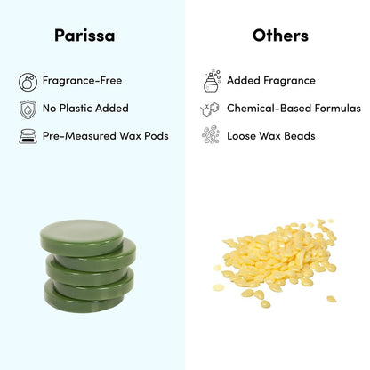 Parissa Hard Wax Refill Pods – 15 Pods (13.2 oz) No-Strip Hot Wax with Natural Beeswax for Brazilian, Bikini & Facial Hair Removal, Sensitive Skin Avelisse